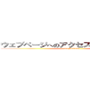 ウェブページへのアクセスが拒否されました ( 403 Forbidden)