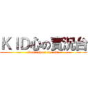 ＫＩＤ心の實況台 (Don\'t chao﻿ jia. ok?)