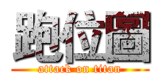 跑位圖 (attack on titan)