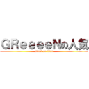 ＧＲｅｅｅｅＮの人気 (attack on titan)