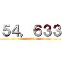 ５４，６３３ (54633)