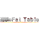 進撃のＦａｔ Ｔａｂｌｅ (attack on titan)
