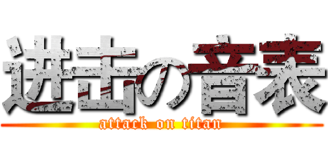 进击の音表 (attack on titan)