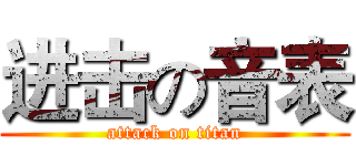 进击の音表 (attack on titan)