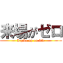 来場がゼロ (I give up on life)