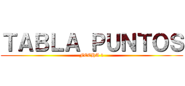 ＴＡＢＬＡ ＰＵＮＴＯＳ (FECHA 1)