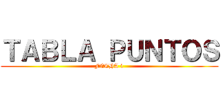 ＴＡＢＬＡ ＰＵＮＴＯＳ (FECHA 1)
