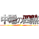中電の四煞 (賣爆隊友)