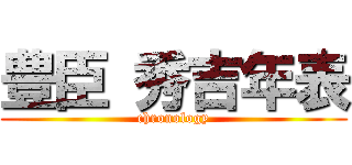 豊臣 秀吉年表 (chronology)