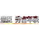 豊臣 秀吉年表 (chronology)