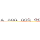 ４，８００，０００，０００，０００円 (attack on titan)