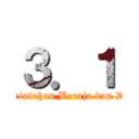 ３．１ (Latar Belakang Pemerintahan Beraja dan Demokrasi Beroalimen)