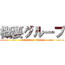 概要グループ (attack on titan)