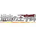 进击の王宇辉 (attack on titan)