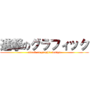 進撃のグラフィック (attack on graphic design)