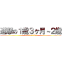 進撃の１歳３ヶ月～２歳 (attack on baby)