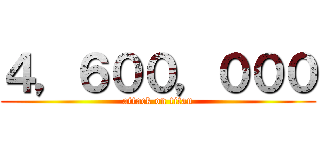 ４，６００，０００ (attack on titan)