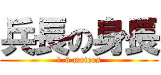 兵長の身長 (1.6 meters)