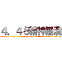 ４．４８精神崩潰 (4.48 psychosis)