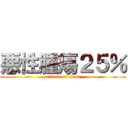 悪性腫瘍２５％ (attack on titan)