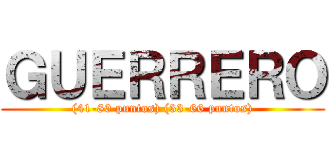 ＧＵＥＲＲＥＲＯ ((41-80 puntos) (33-66 puntos))