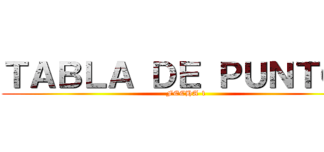 ＴＡＢＬＡ ＤＥ ＰＵＮＴＯＳ (FECHA 1)