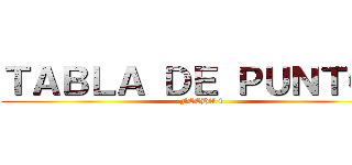 ＴＡＢＬＡ ＤＥ ＰＵＮＴＯＳ (FECHA 1)