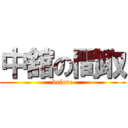 中舘の間取 (before)