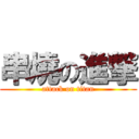 串燒の進撃 (attack on titan)
