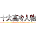 十大高冷人物 (attack on titan)