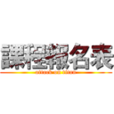 課程報名表 (attack on titan)