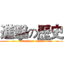 進擊の歷史 (attack on titan)