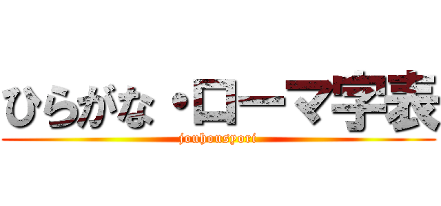 ひらがな・ローマ字表 (jouhousyori)
