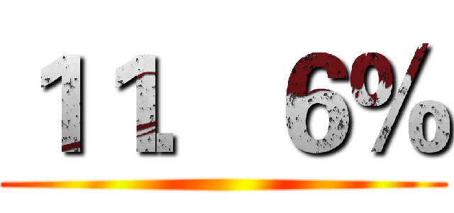 １１．６％ ()
