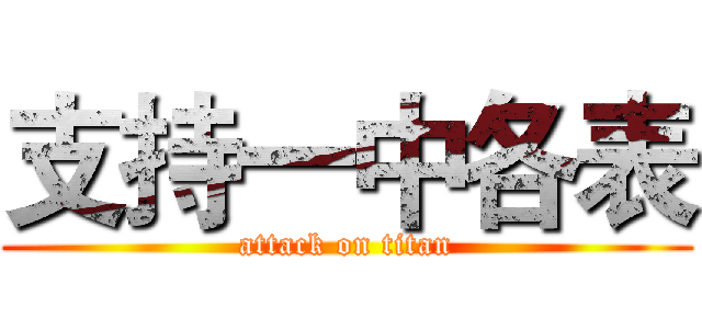支持一中各表 (attack on titan)