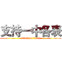 支持一中各表 (attack on titan)