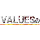 ＶＡＬＵＥＳの (attack on titan)