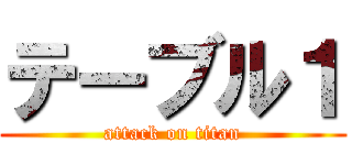 テーブル１ (attack on titan)