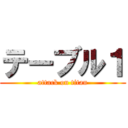 テーブル１ (attack on titan)