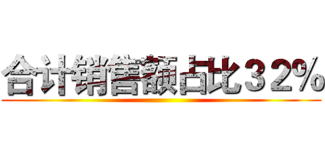 合计销售额占比３２％ ()