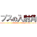 ブスの入射角 (attack on titan)