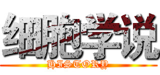 细胞学说 (HISTORY)