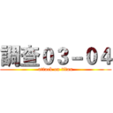 調查０３－０４ (attack on titan)