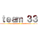 ｔｅａｍ ３３ (Ethan Marc L. Bautista)