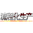 流程化生产 (attack on titan)