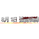 ８月１日  強勢回歸 (Return)