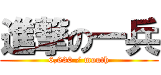 進撃の一兵 (6,630 / mouth)