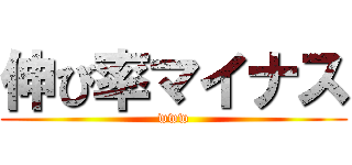 伸び率マイナス (www)