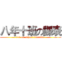 八年十班の課表 (810 on  school timetable )