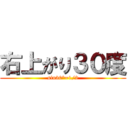 右上がり３０度 (sin30°=1/2)